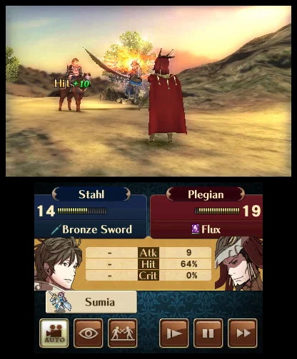 Fire Emblem Awakening 3DS: Тактическая RPG для Настоящих Стратегов