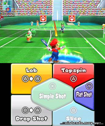 Mario Tennis Open на 3DS: Обзор спортивного симулятора