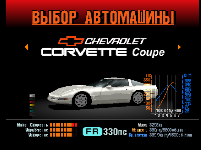 Gran Turismo 2 PS1: Легендарный Автосимулятор 1999 года