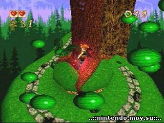Pandemonium! на PlayStation: Классика Платформинга 1996 Года