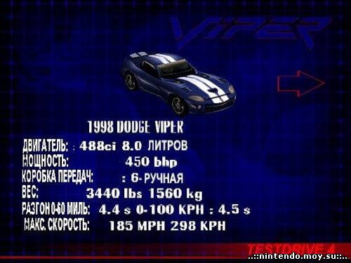 Test Drive 4: Ваша Одиссея по Дорогам Мира 1997 года.