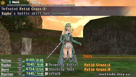 Dragoneer's Aria (PSP): Аналитический Обзор и Особенности JRPG 2007
